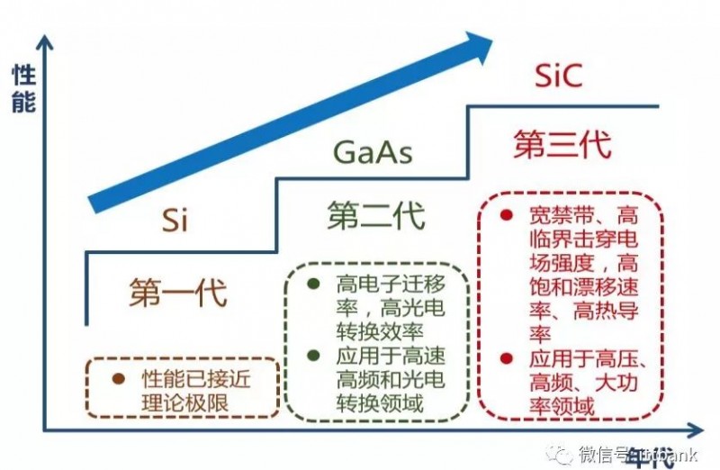 史上最全半導體產業鏈全景圖