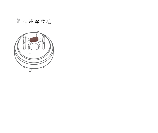 看完這篇漫畫(huà),我才真正了解半導(dǎo)體傳感器!