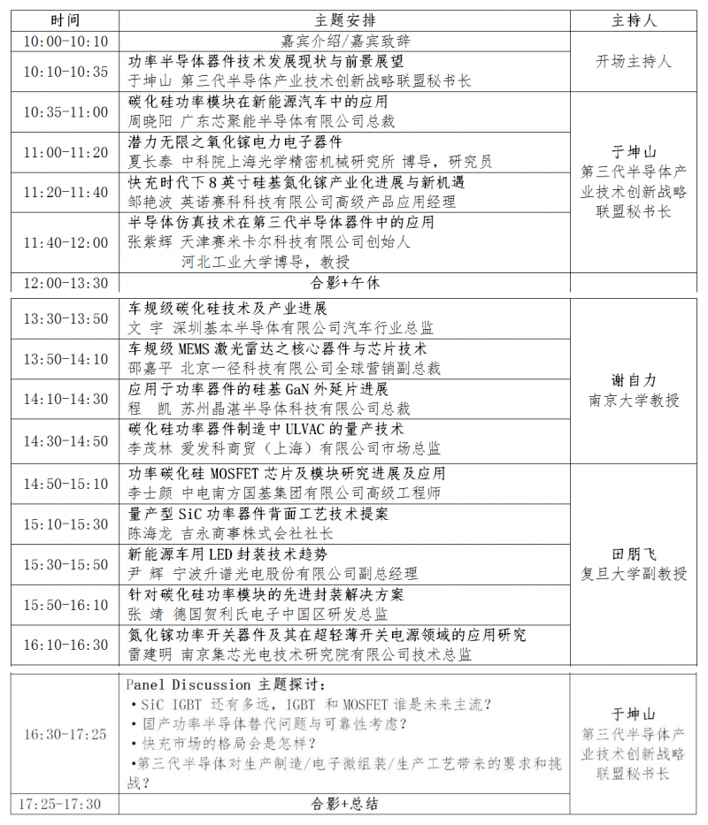 點擊打開原圖 最新日程