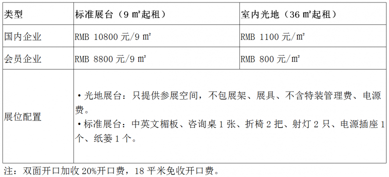 點擊打開原圖 價格