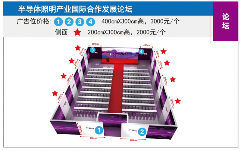 點擊打開原圖 論壇廣告