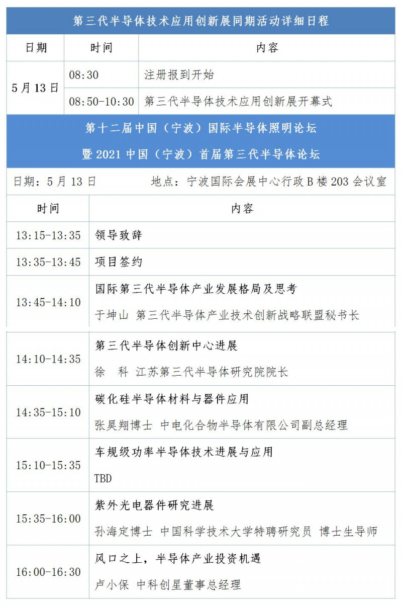 點擊打開原圖 寧波日程
