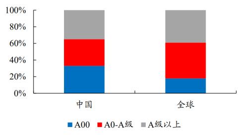 新能源車時代，功率半導體乘風而起 | 開源證券電子