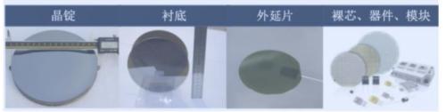 新能源車時代，功率半導體乘風而起 | 開源證券電子