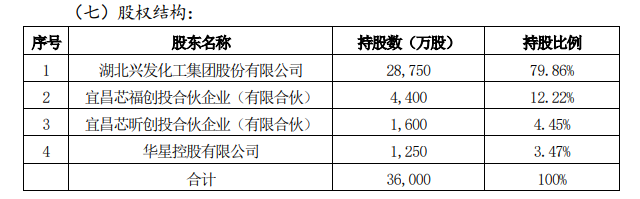 20210816103933_興發2