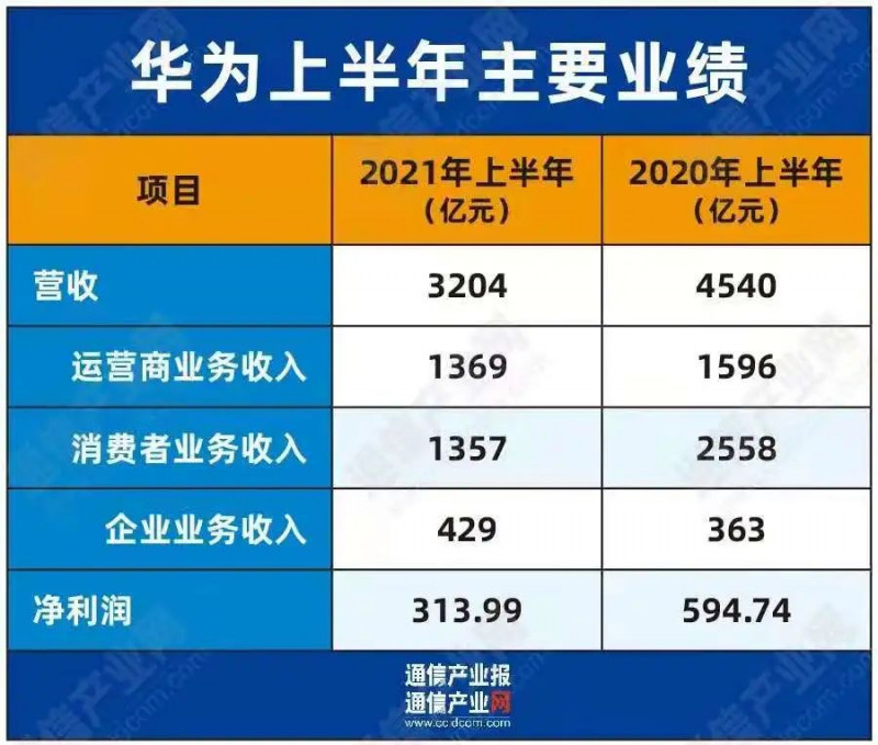 中興 (13)