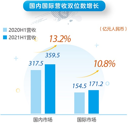 中興 (11)