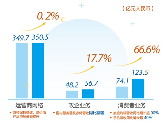 中興 (10)