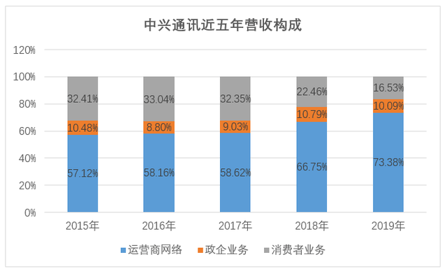中興 (9)