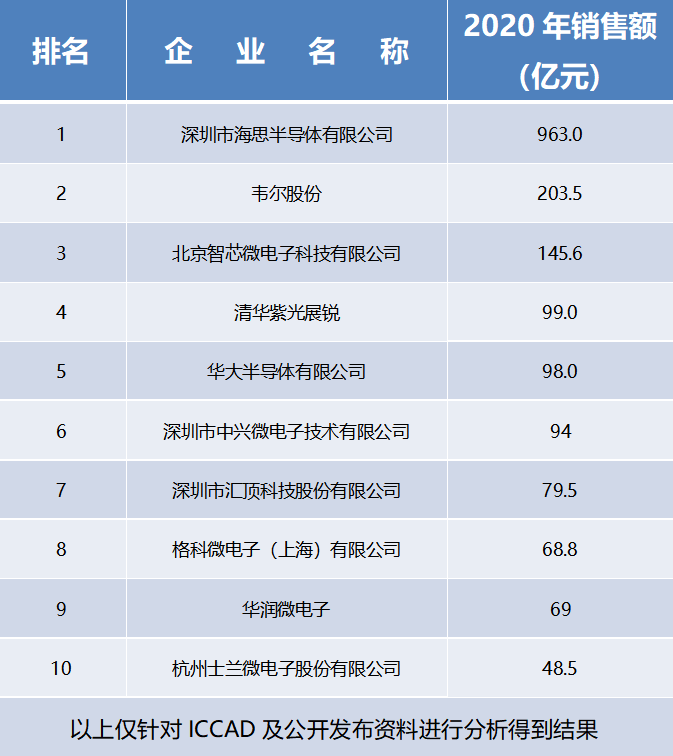 中興 (4)