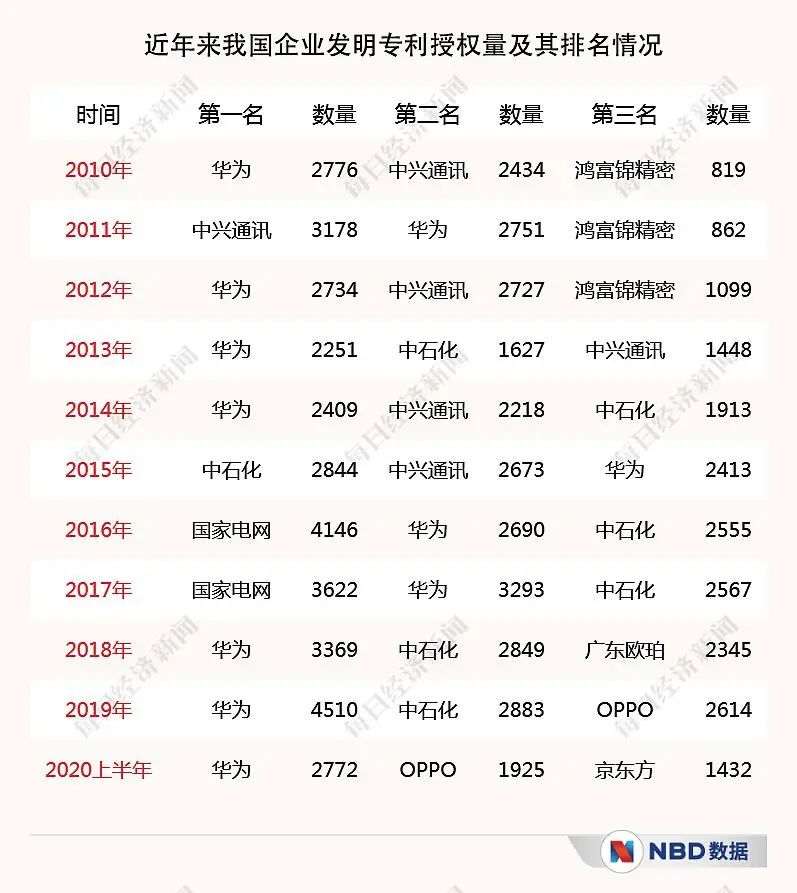 中興 (2)