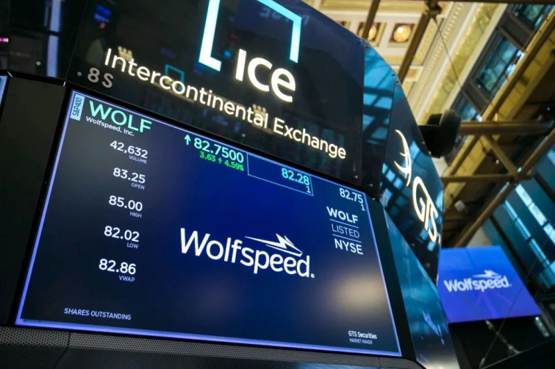 Wolfspeed 紐交所上市高光時刻!