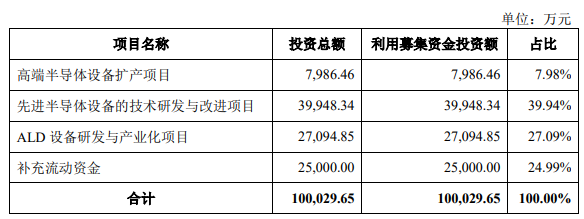 20220420134400_微信圖片_20220420133953