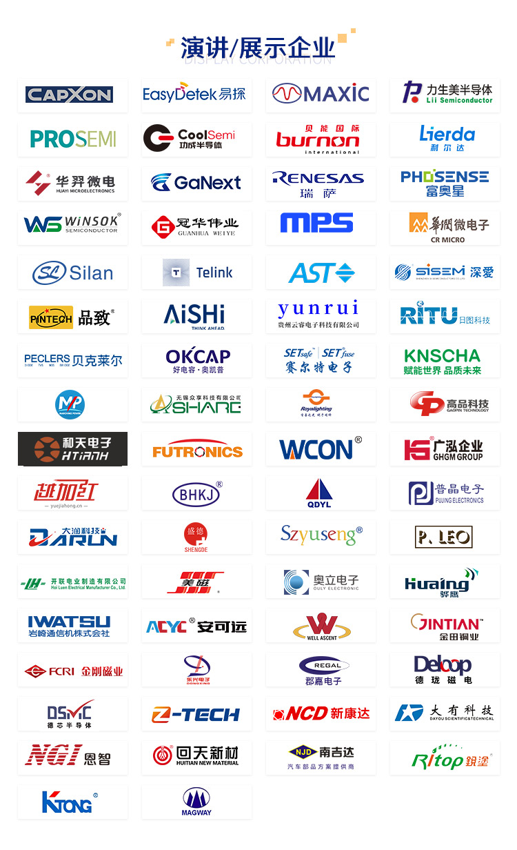 展示企業最新