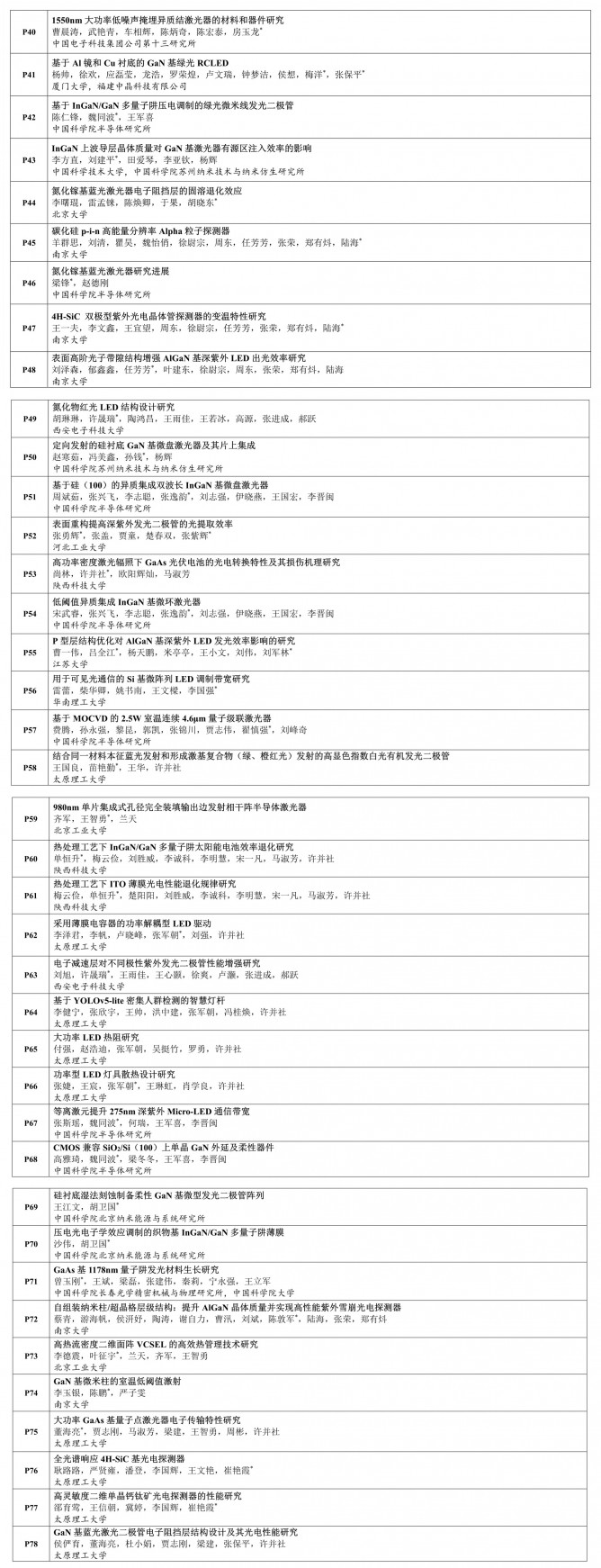 海報2