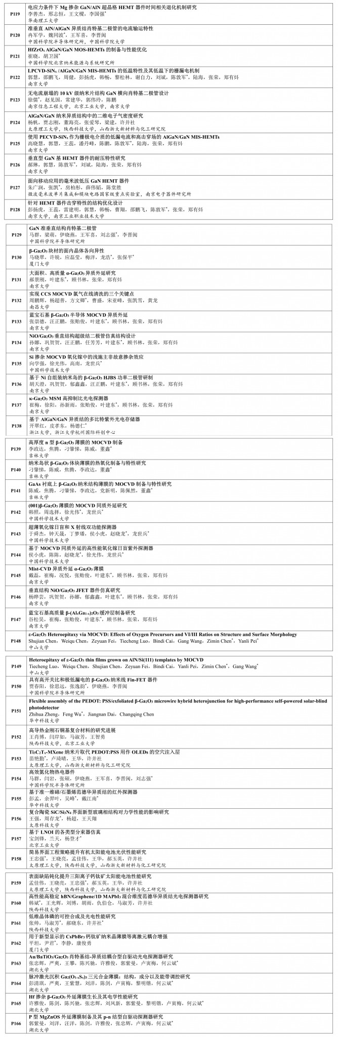 海報4