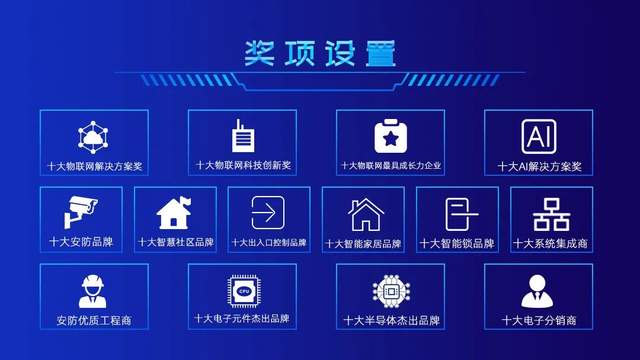 智能物聯(lián)黃金十年已至，價(jià)值新風(fēng)口在哪里？（內(nèi)附商機(jī)指南）