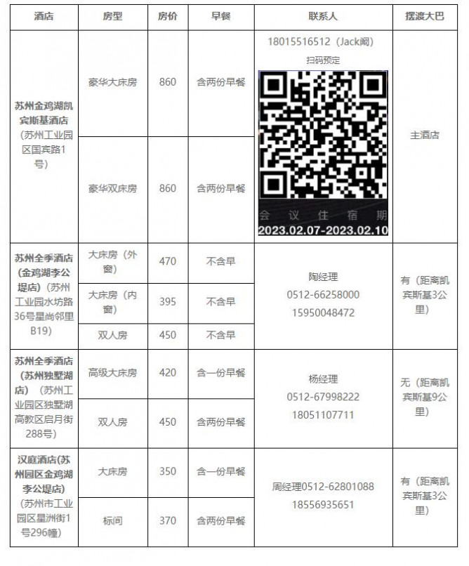 點擊打開原圖