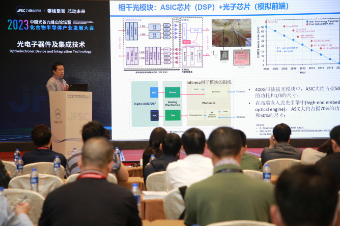 4.光電子器件及集成技術