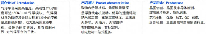 納米級(jí)氣浮檢測(cè)平臺(tái)2