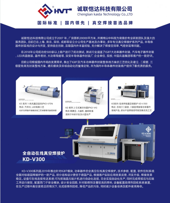 產品合集