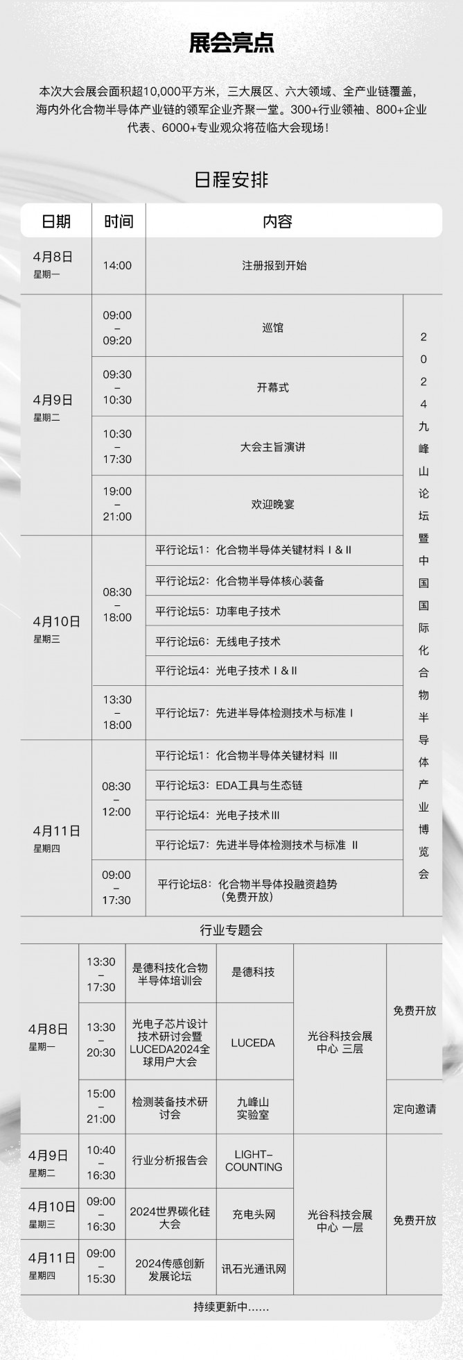 2024九峰山論壇暨中國國際化合物半導(dǎo)體產(chǎn)業(yè)博覽會日程安排