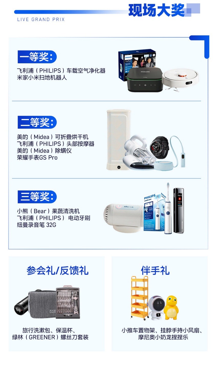 獎品
