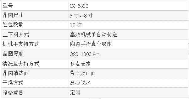 全自動單片晶圓清洗機（QX-2000）設(shè)備產(chǎn)品規(guī)格