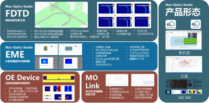 產品1
