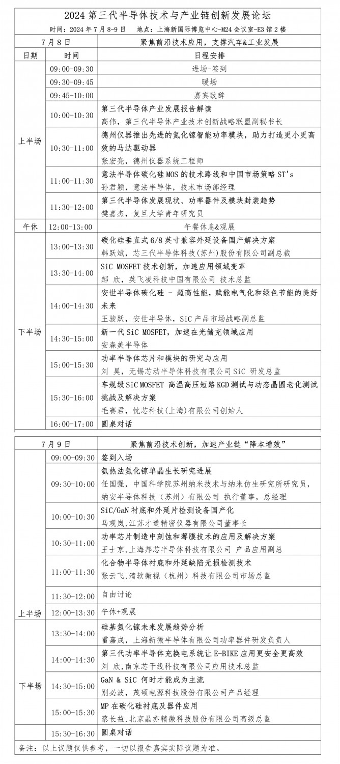 620-最新日程-第三代半導體技術與產業鏈創新發展論壇
