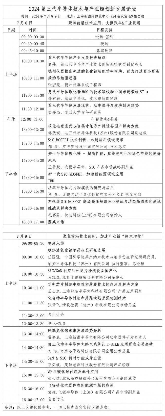 0627-最新日程-第三代半導體技術與產業鏈創新發展論壇_2_副本