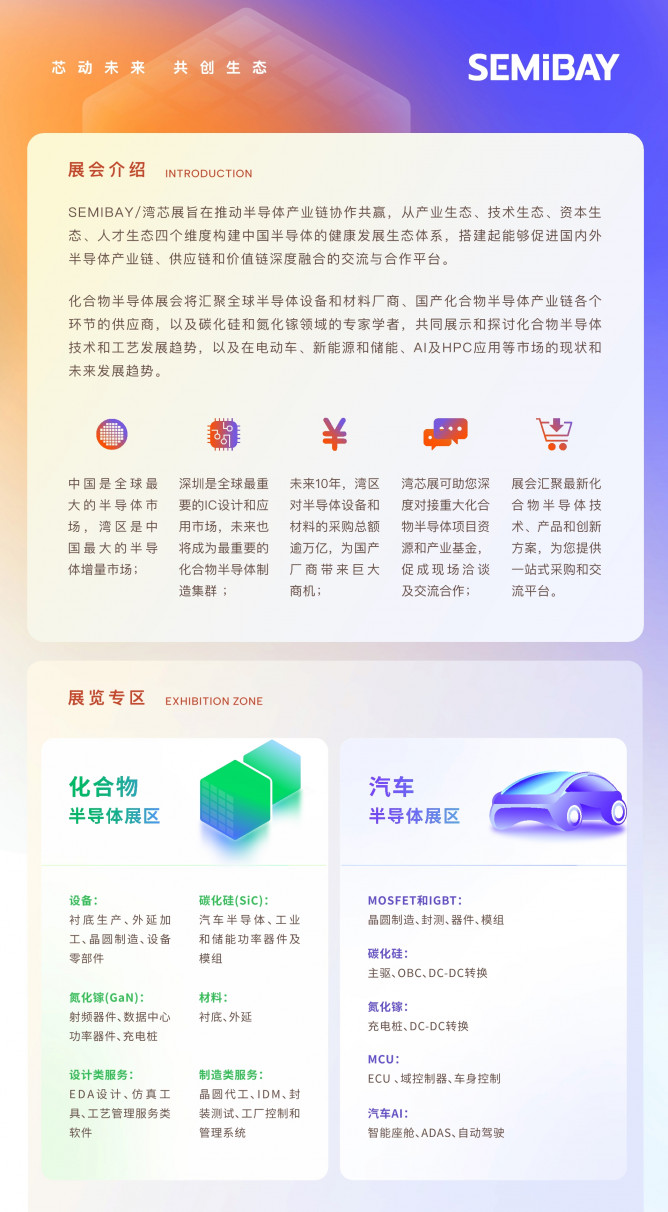 SEMiBAY/灣芯展| 800+展商齊聚化合物半導體技術暨應用展覽會，10月15-18日深圳見！