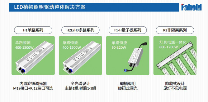LED植物照明驅動整體解決方案