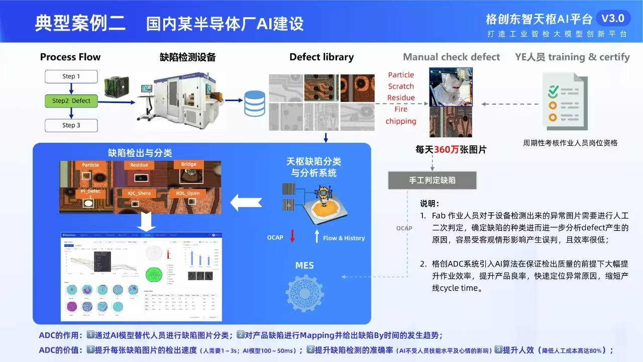 http://www.ofran.cn/file/upload/202409/20/163930592.jpg