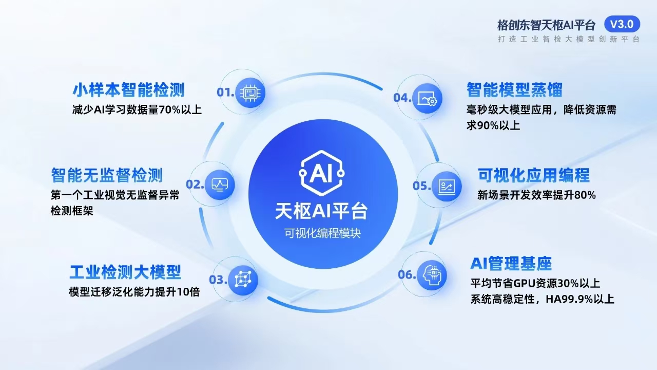 http://www.ofran.cn/file/upload/202409/20/163930852.jpg