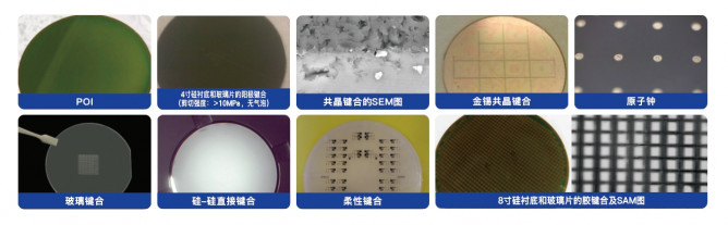 鍵合機應用結果