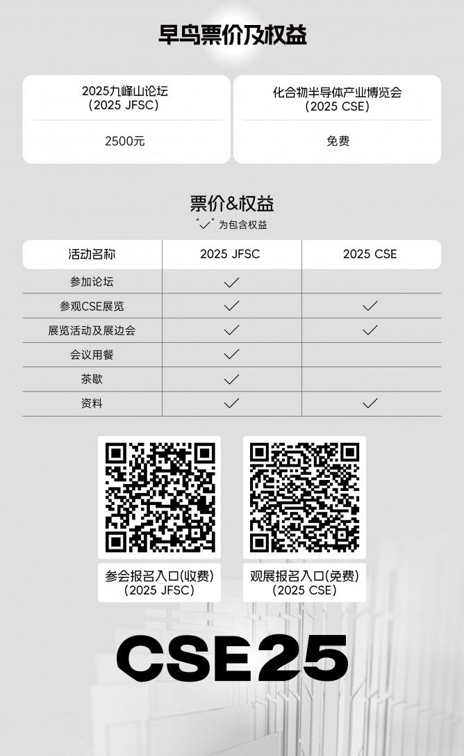 CSE票價權益0324