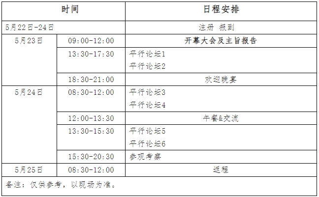 日程