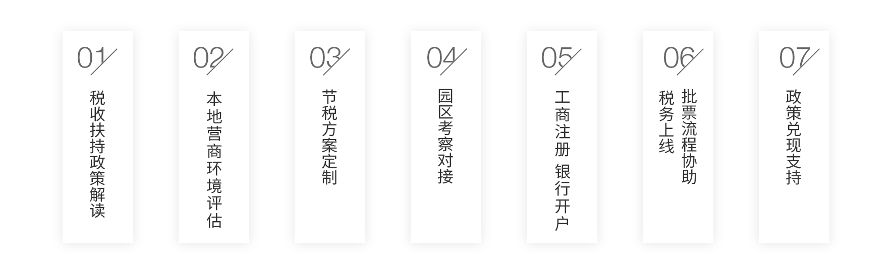 稅收優惠